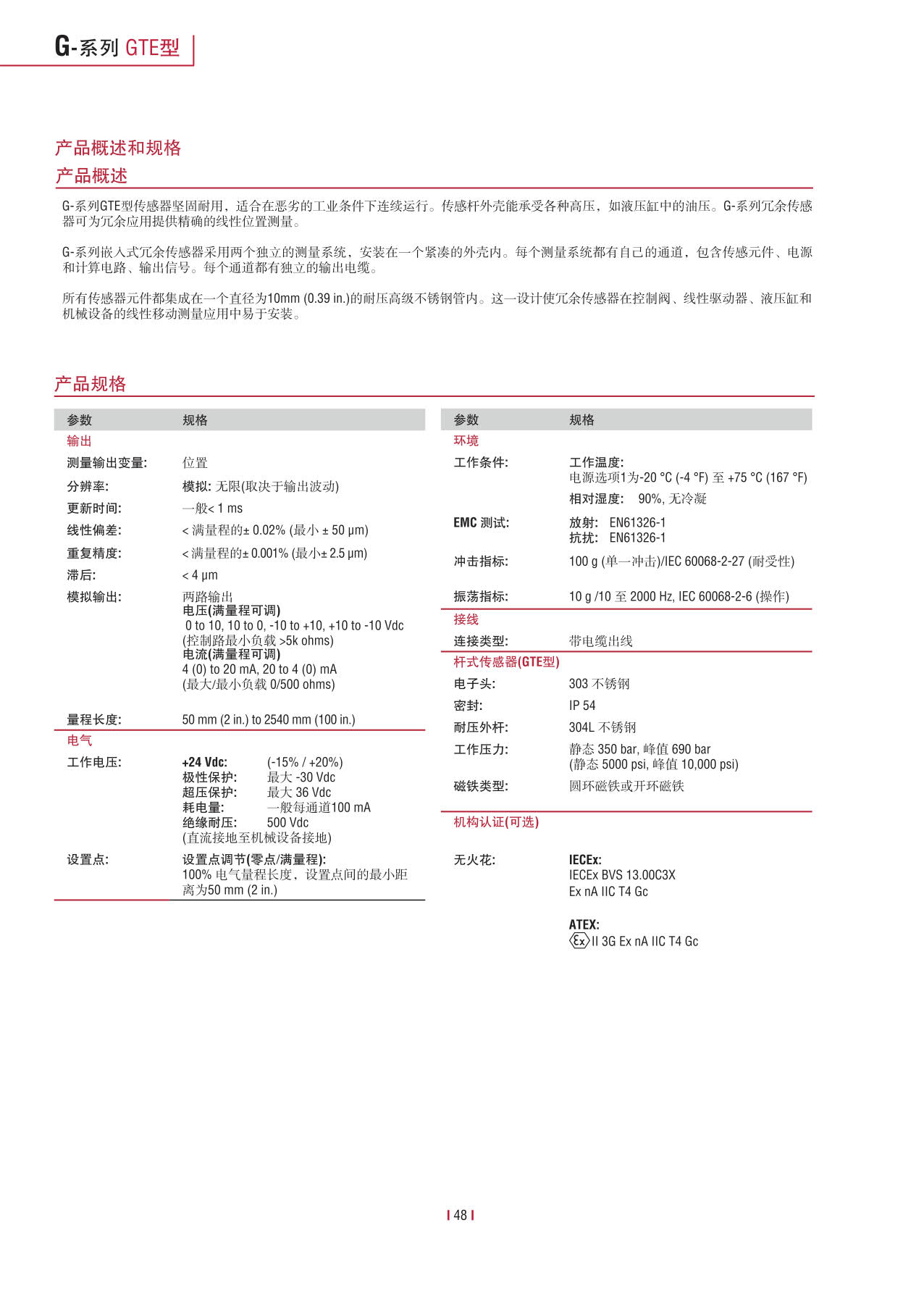 緊湊型冗余傳感器G系列_50.jpg